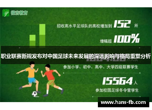 职业联赛新规发布对中国足球未来发展的深远影响与格局重塑分析