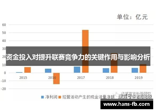 资金投入对提升联赛竞争力的关键作用与影响分析 资金投入对提升联赛竞争力的关键作用与影响分析