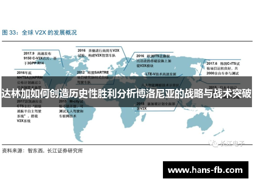 达林加如何创造历史性胜利分析博洛尼亚的战略与战术突破