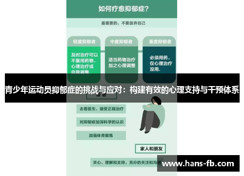 青少年运动员抑郁症的挑战与应对:构建有效的心理支持与干预体系 青少年运动员抑郁症的挑战与应对:构建有效的心理支持与干预体系