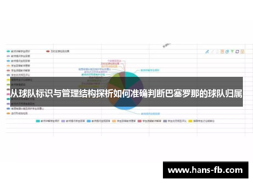 从球队标识与管理结构探析如何准确判断巴塞罗那的球队归属