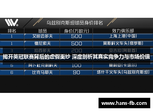 揭开英冠联赛背后的虚假面纱 深度剖析其真实竞争力与市场价值