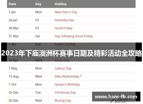 2023年下庙澳洲杯赛事日期及精彩活动全攻略 2023年下庙澳洲杯赛事日期及精彩活动全攻略