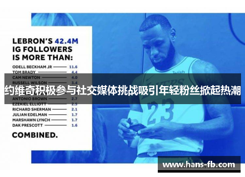 约维奇积极参与社交媒体挑战吸引年轻粉丝掀起热潮