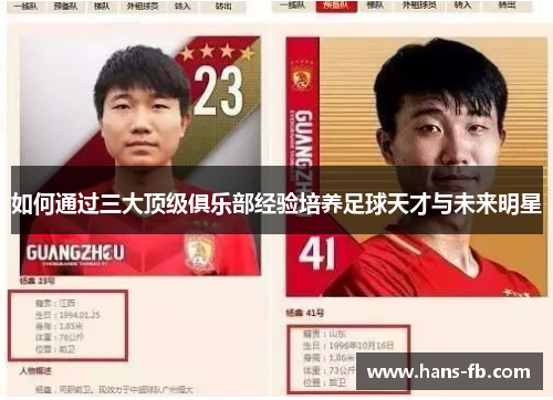 如何通过三大顶级俱乐部经验培养足球天才与未来明星
