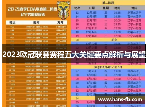 2023欧冠联赛赛程五大关键要点解析与展望