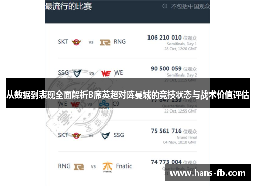 从数据到表现全面解析B席英超对阵曼城的竞技状态与战术价值评估