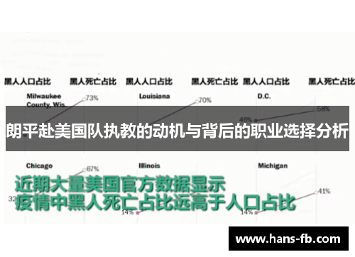 朗平赴美国队执教的动机与背后的职业选择分析