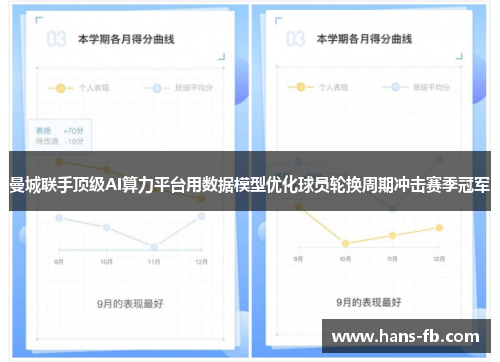 曼城联手顶级AI算力平台用数据模型优化球员轮换周期冲击赛季冠军