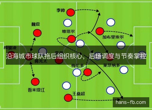沿海城市球队拖后组织核心，后场调度与节奏掌控