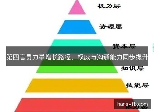 第四官员力量增长路径,权威与沟通能力同步提升 第四官员力量增长路径,权威与沟通能力同步提升
